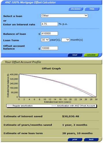 Mortgage Calculator Example