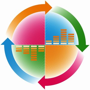 Market Cycle 1 300x300