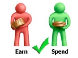 Spend Less Than You Earn