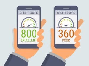 Credit Score Range